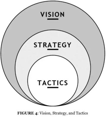 營銷策劃修煉金句精選 照亮市場(chǎng)營銷之路