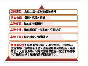 采納品牌營銷策劃公司 打造服裝首飾品牌的核心競爭力